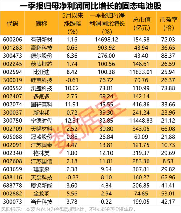 配资炒股平台网站 摩恩电气：公司产品机器人拖链电缆等可应用于工业机器人领域