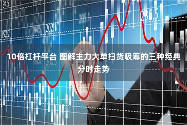 10倍杠杆平台 图解主力大单扫货吸筹的三种经典分时走势